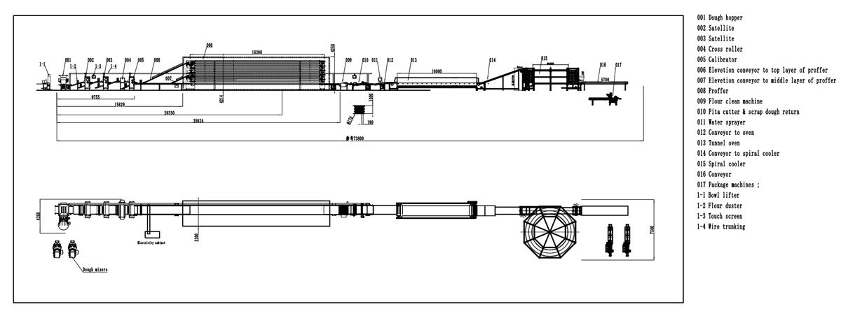 خط إنتاج الخبز البلدي 